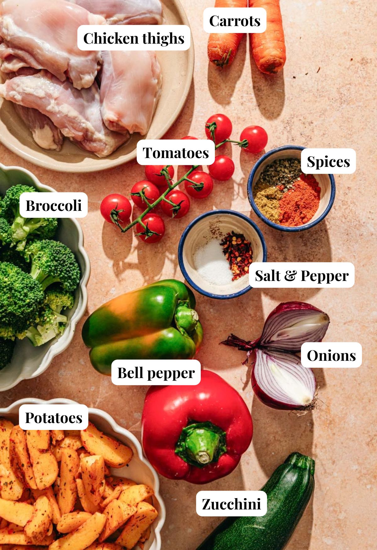 Ingredients for oven baked chicken thighs